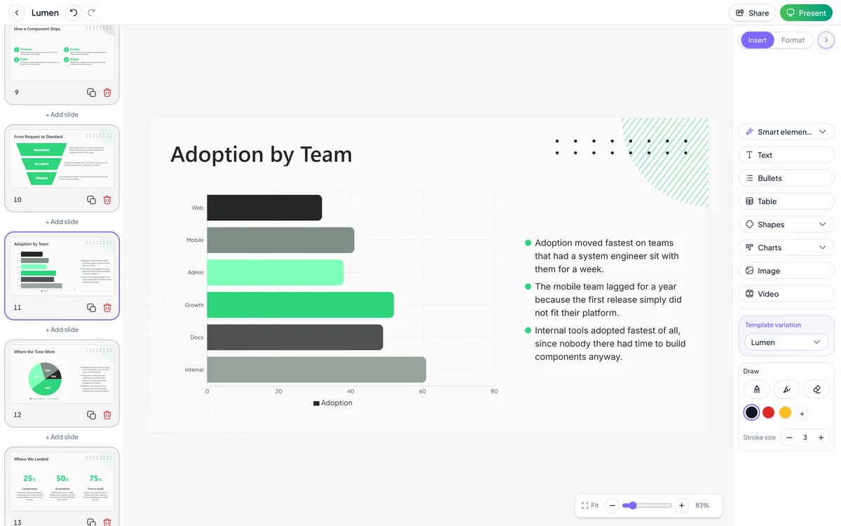 Charts & Data — Visualize numbers beautifully