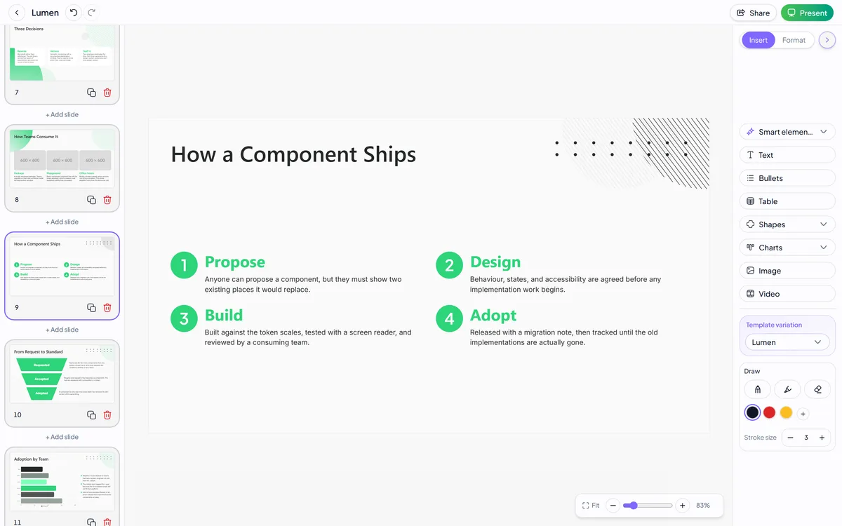 AI Writing — From ideas to polished content
